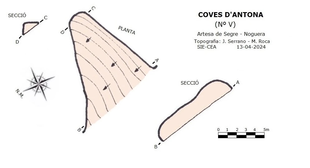 Topografia de ANTONA, COVES D' (3 de 3)