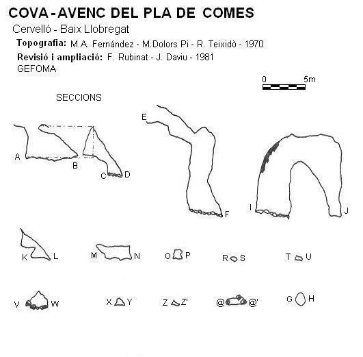 Topografía de PLA DE COMES,  COVA - AVENC DEL (1 de 2)
