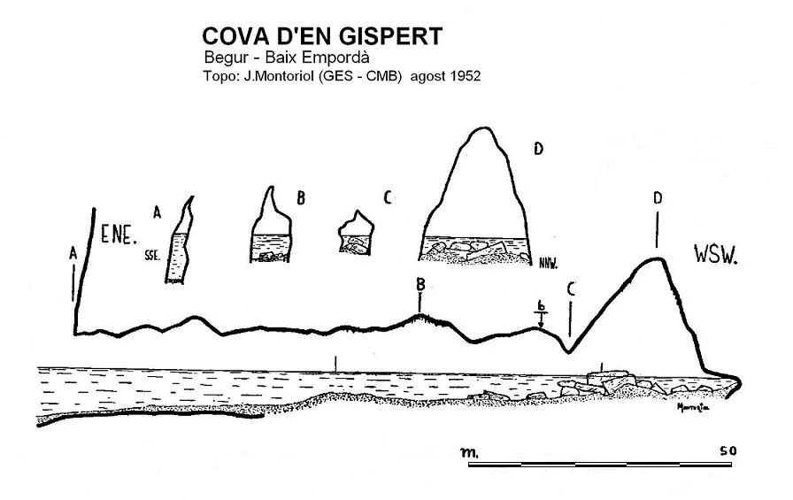 Topografía de GISPERT, COVA D'EN (1 de 1)