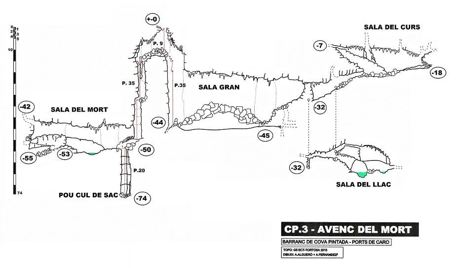 Topografia de CP.3, AVENC (1 de 3)