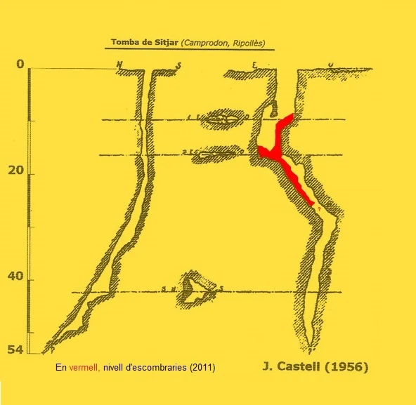Topografía de TOMBA DEL SITJAR, LA (1 de 1)