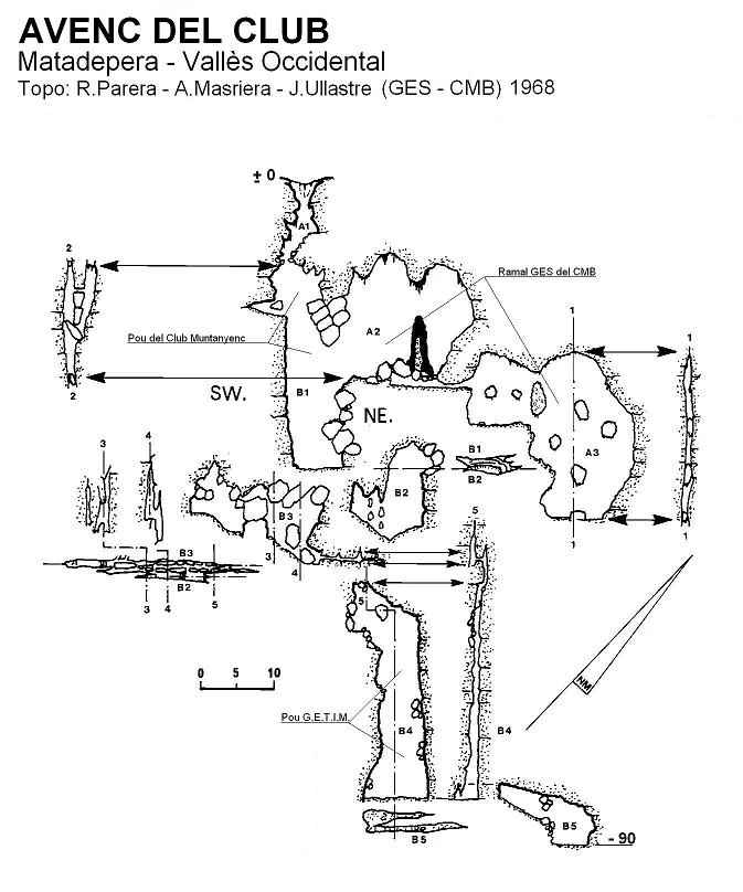 Topographie de CLUB, AVENC DEL (1 sur 4)