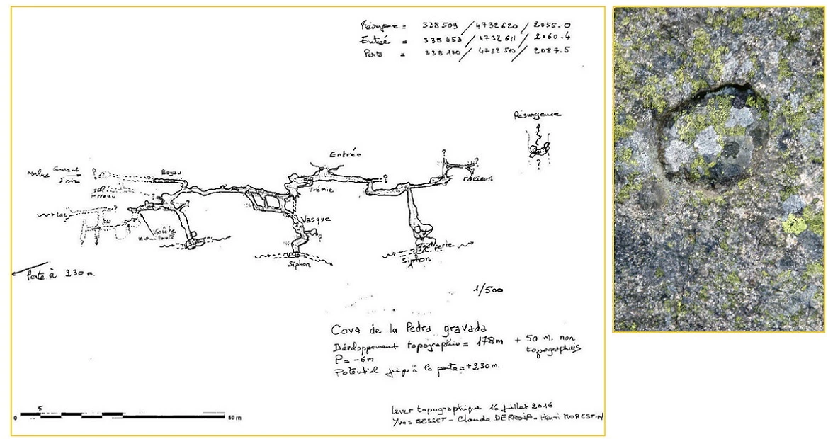 Topografia de UELH DE MARIMANHA, COVA DEL (1 de 2)