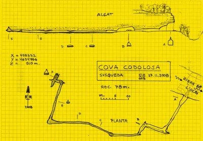 Topografia de CODOLOSA, COVA (1 de 1)