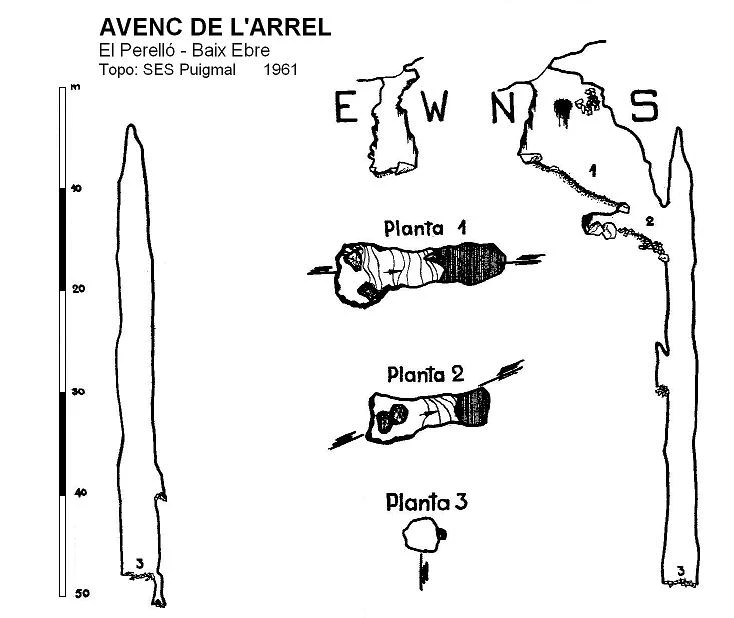 Topografía de ARREL, AVENC DE L' (1 de 1)