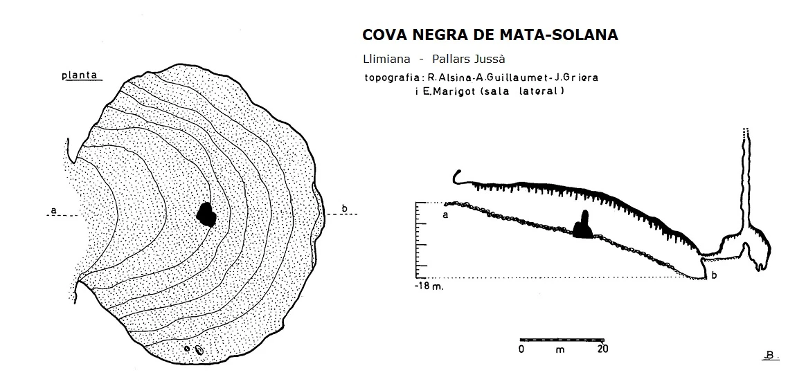 Survey of NEGRA DE MATA-SOLANA, COVA (1 of 2)