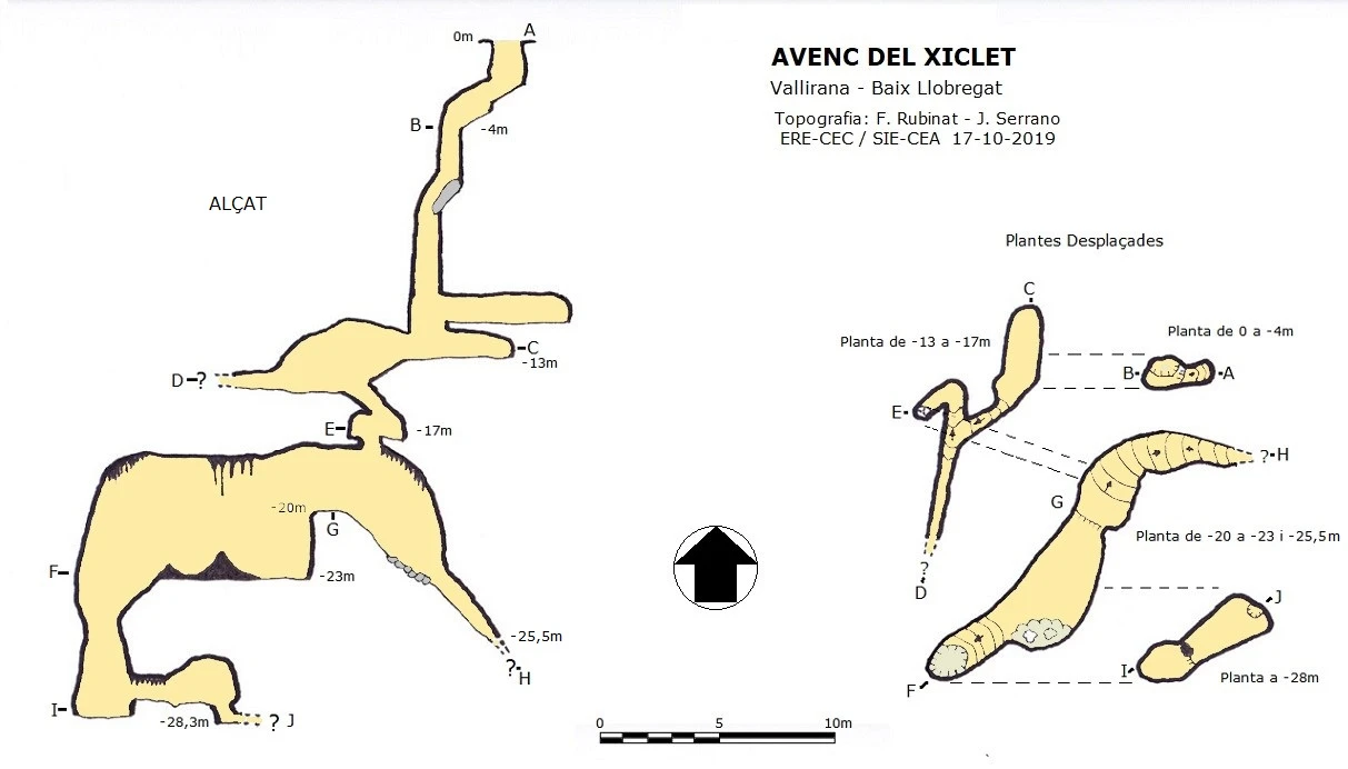 Survey of XICLET, AVENC DEL (1 of 2)
