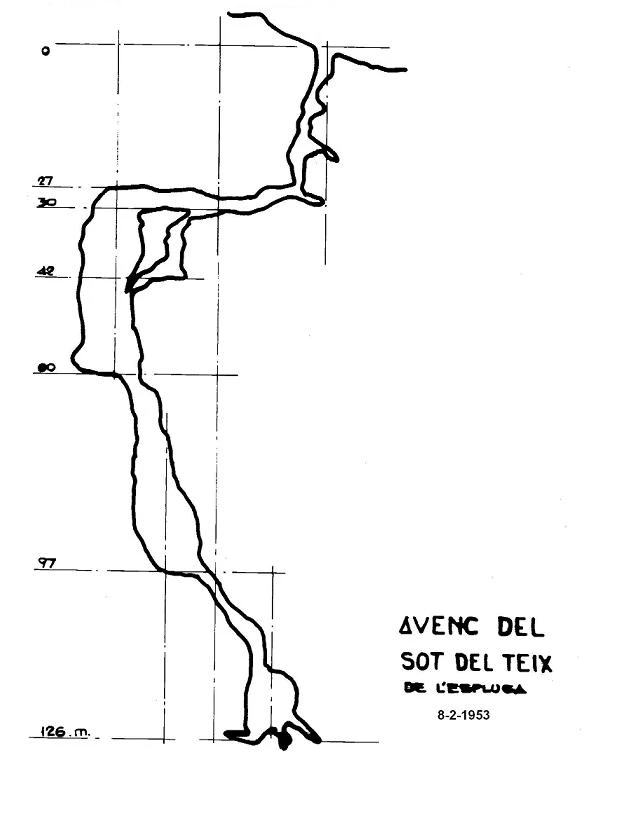 Topografia de ESPLUGA, AVENC DE L' (2 de 2)