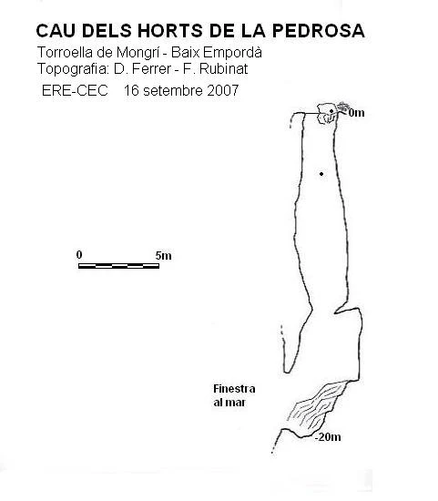 Topografia de HORTS DE LA PEDROSA, CAU DELS (1 de 3)