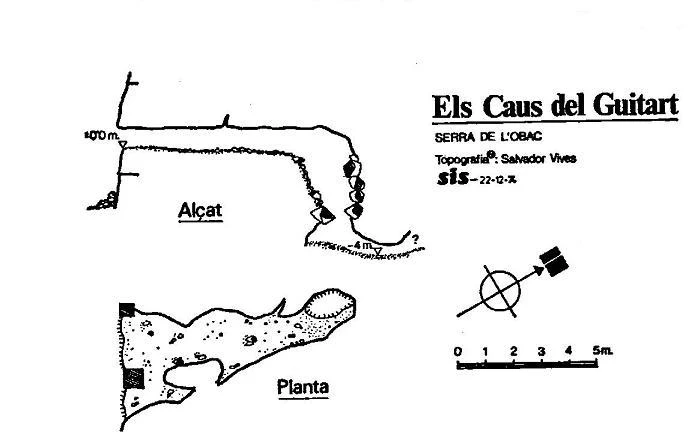 Topografia de GUITARD, CAUS DEL (3 de 3)