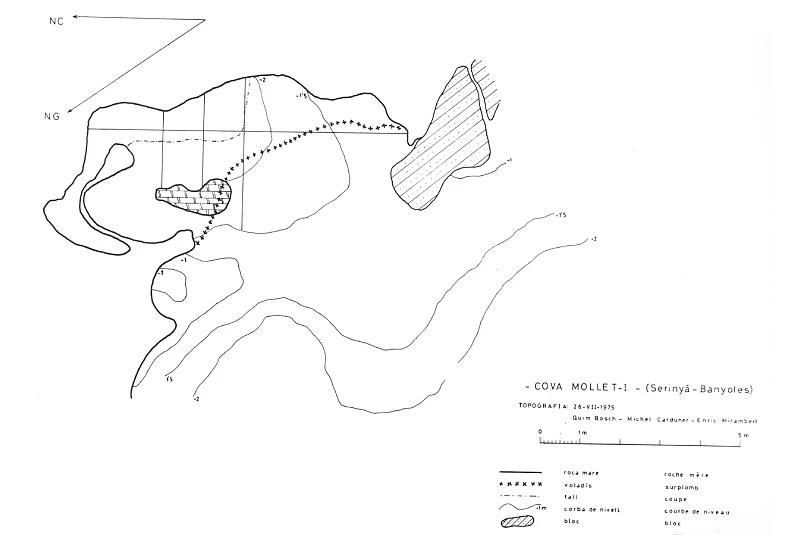 Topografía de MOLLET, COVA D'EN (1 de 1)