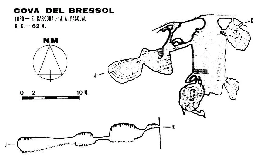 Topografia de BRESSOL, COVA DEL (1 de 2)