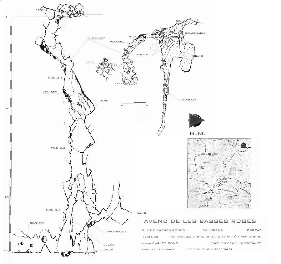 Topografia de BASSES ROGES, AVENC DE (1 de 1)