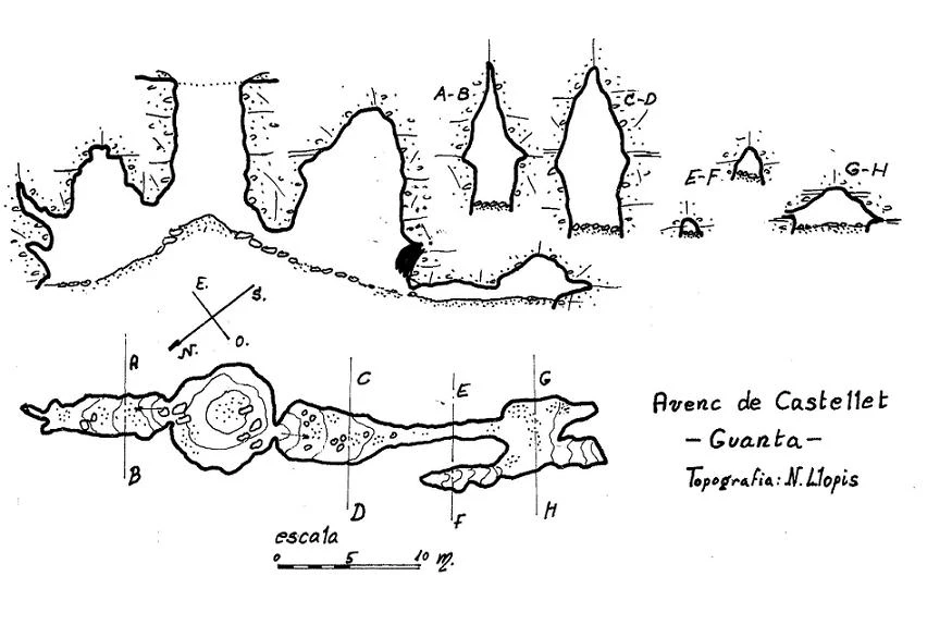Topografía de CAN CASTELLET DE DALT, AVENC DE (1 de 2)