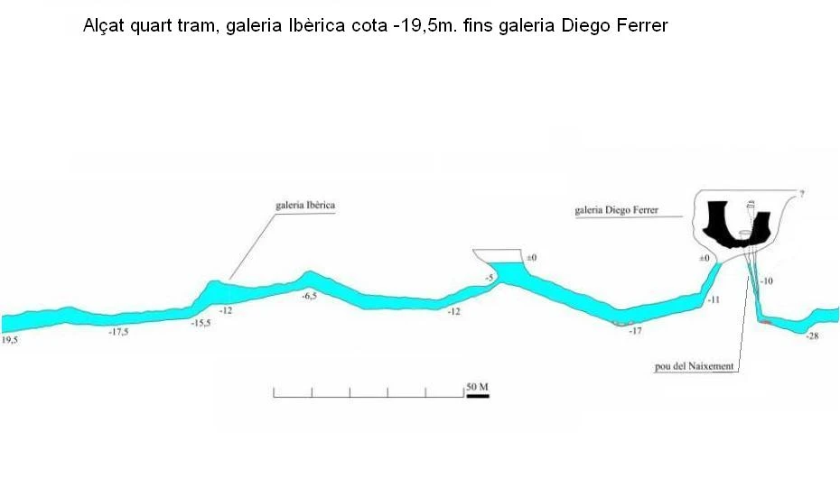 Topografía de OR, FORAT DE L' (8 de 14)