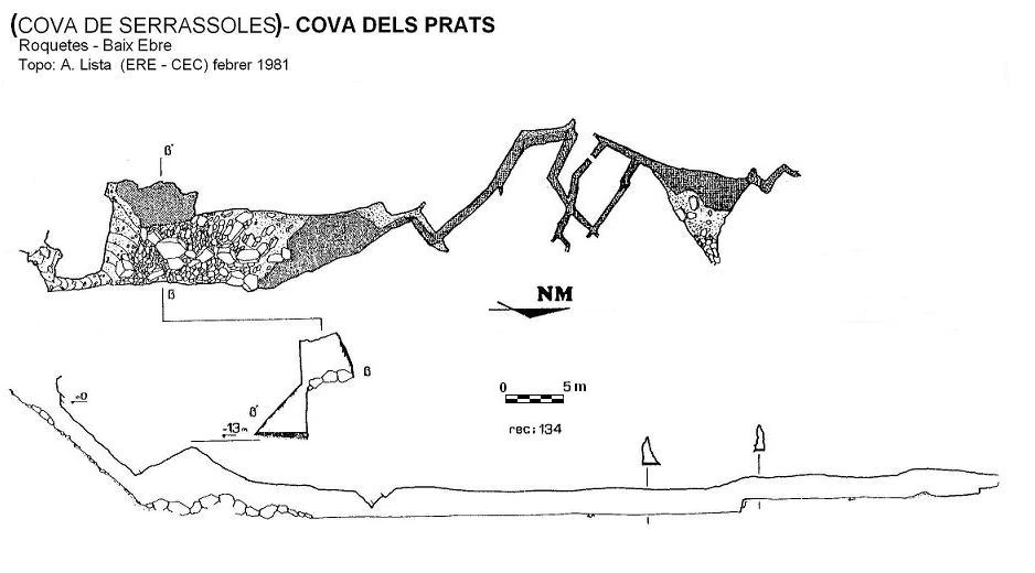 Topografia de PRATS, COVA DELS (1 de 1)