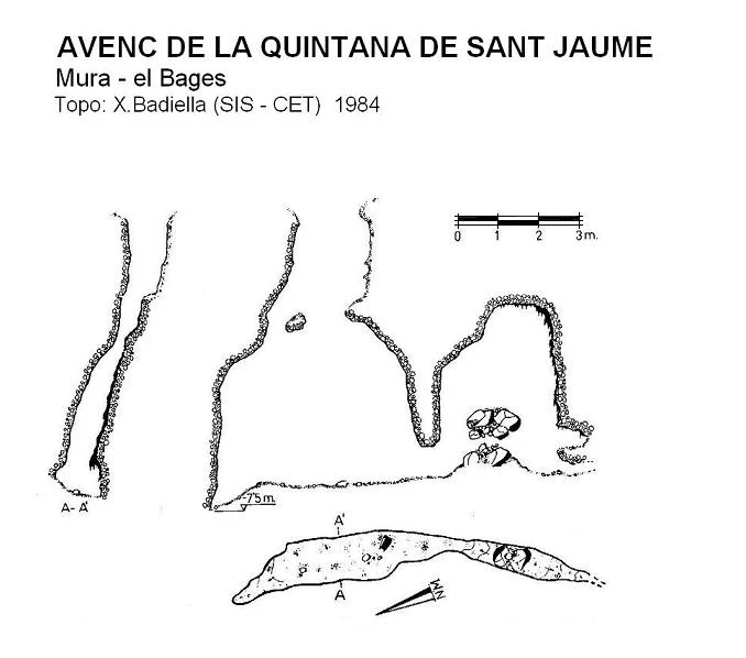 Topografia de QUINTANA DE SANT JAUME, AVENC DE LA (1 de 1)