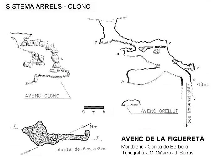 Topographie de ARRELS-CLONC, SISTEMA (3 sur 6)