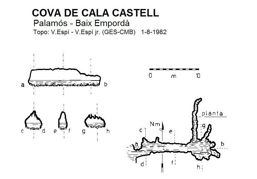 Topografía de CALA CASTELL, COVA DE (1 de 1)