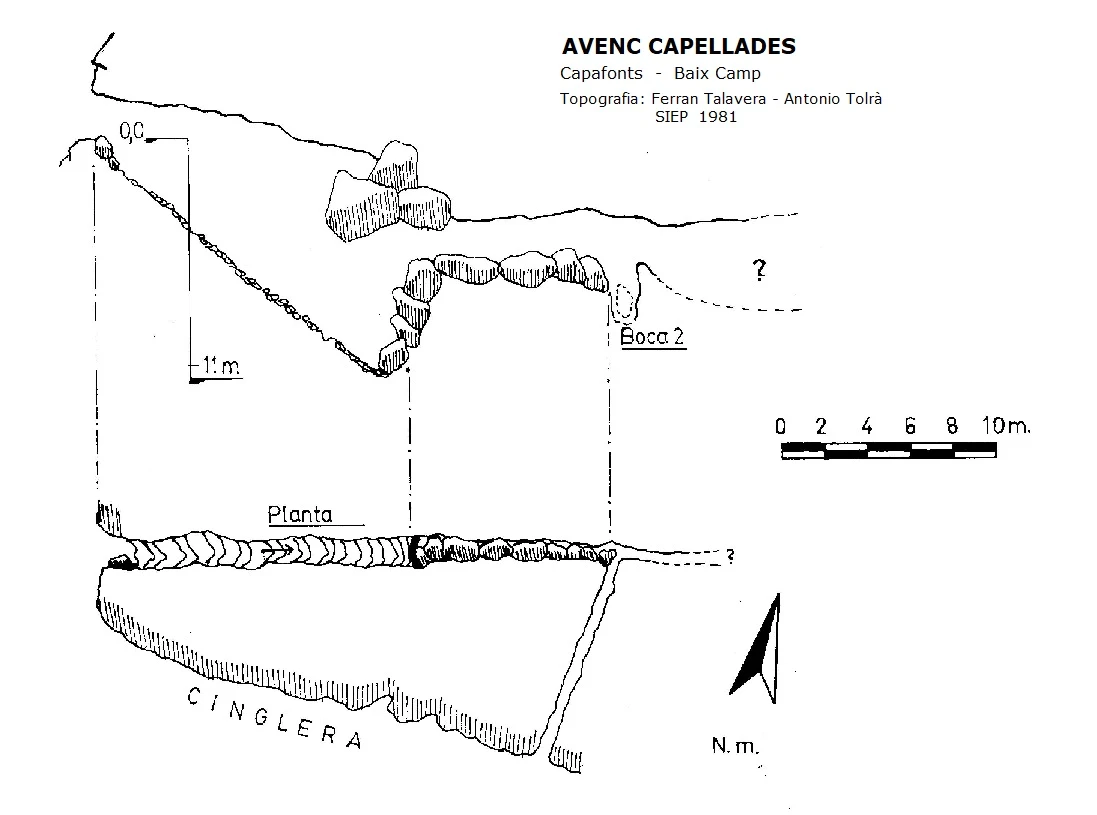Topografía de CAPELLADES, AVENC (1 de 1)