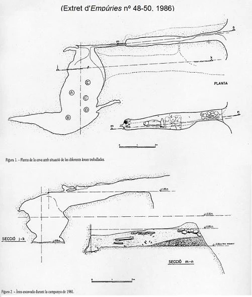 Topographie de LLADRES, COVA DELS (1 sur 1)