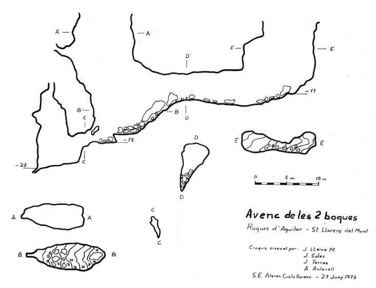 Topografia de DUES BOQUES, AVENC DE LES (1 de 1)