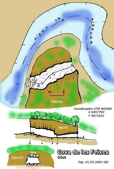 Topografía de FEIXES, COVA DE LES (2 de 2)