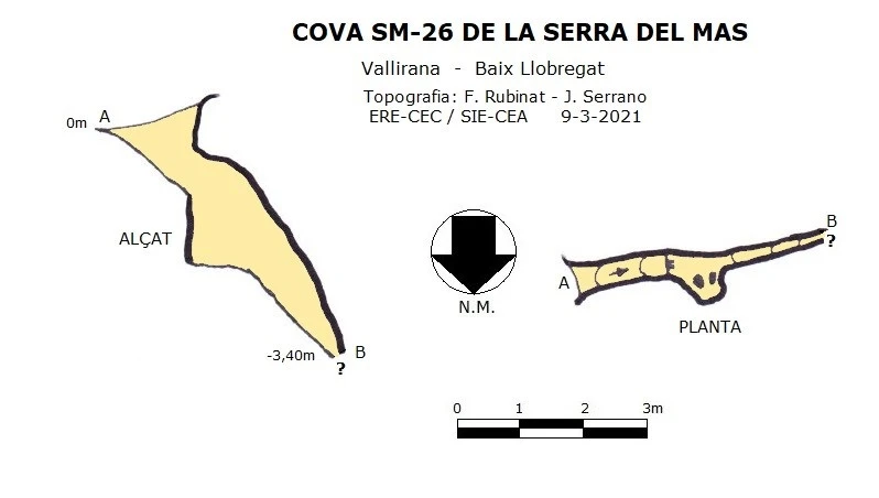 Topografia de SERRA DEL MAS, COVA SM-26 DE LA (1 de 1)
