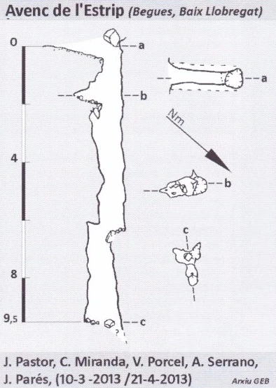 Topographie de ESTRIP, AVENC DE L' (1 sur 1)