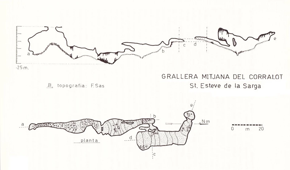 Topographie de CORRALOT, GRALLERA MITJANA DEL (1 sur 1)