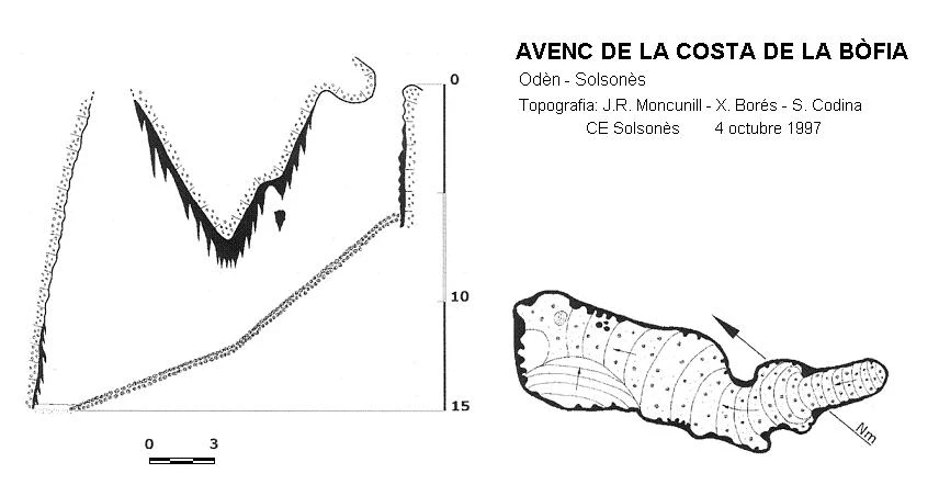 Topografia de COSTA DE LA BÒFIA, AVENC DE LA (1 de 1)