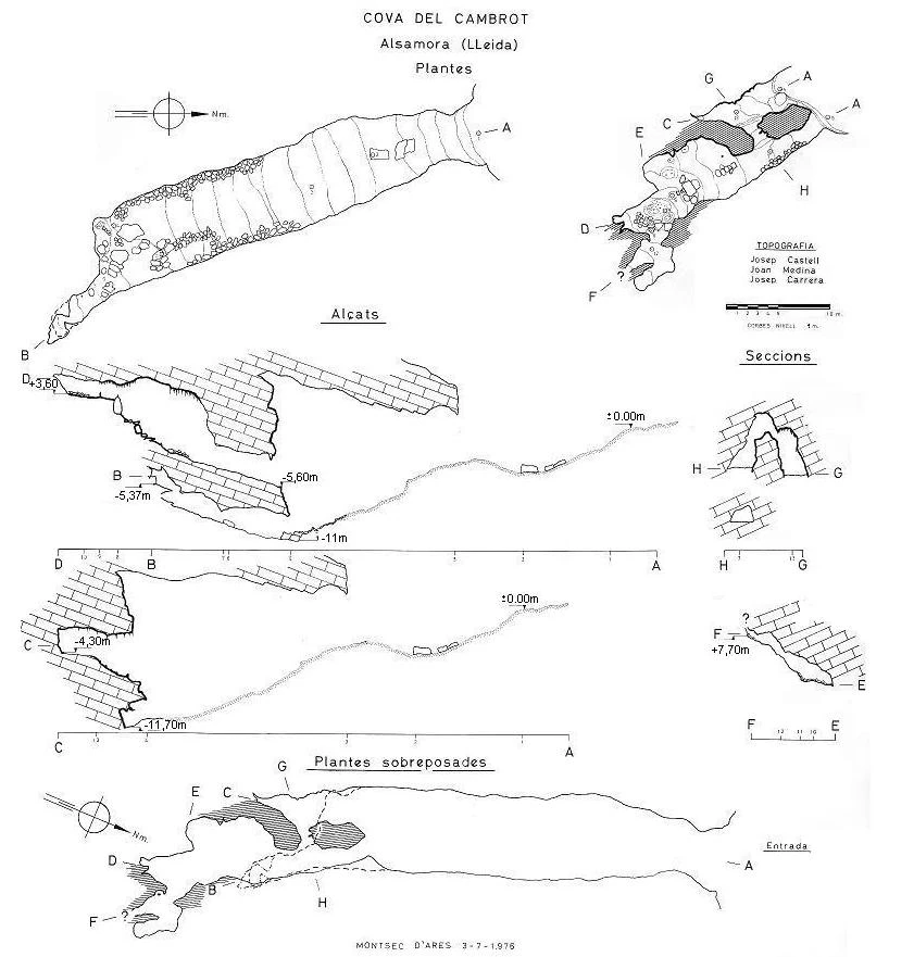 Topografia de CAMBROT, COVA DEL (1 de 1)