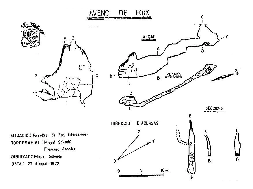 Topographie de JOSEP CUADRENCH, AVENC (1 sur 1)