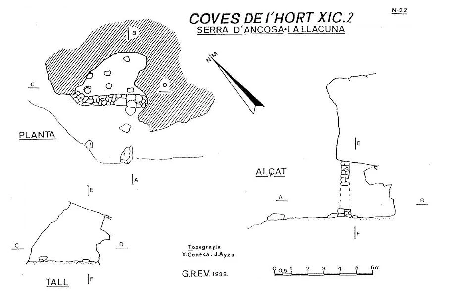 Survey of HORT XIC, COVES DE L' (1 of 1)
