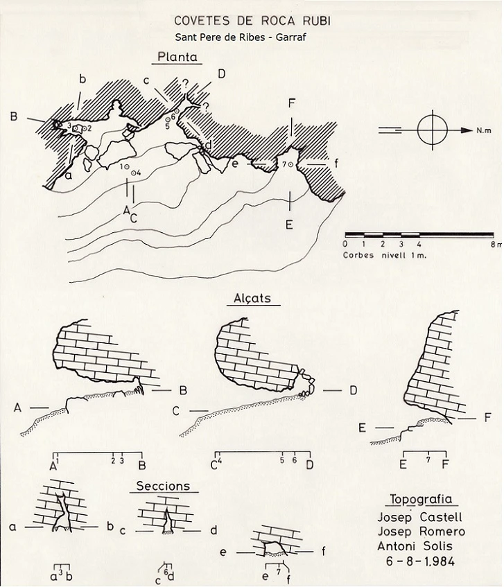 Topografia de ROCA RUBÍ, COVES DE (1 de 1)