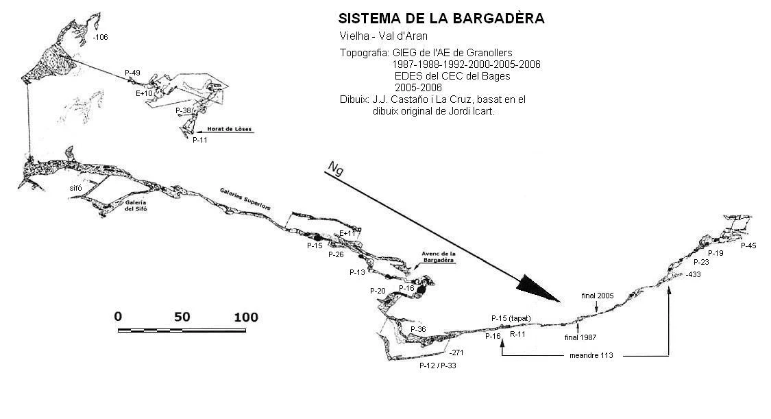 Topographie de BARGADÈRA, SISTEMA DE LA (1 sur 1)