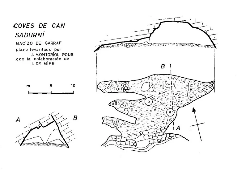 Topographie de CAN SADURNÍ, COVA DE (1 sur 2)