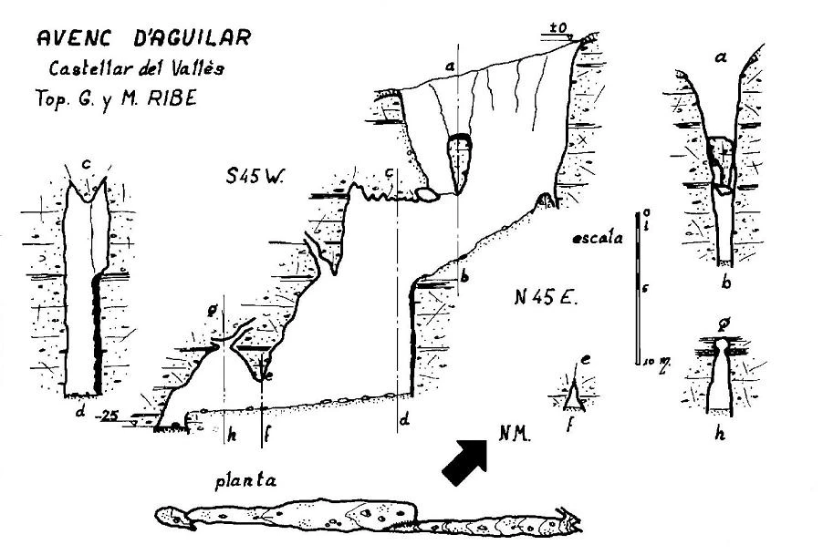 Topografía de AGUILAR, AVENC D' (1 de 1)