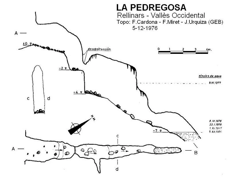 Topografia de PEDREGOSA, LA (1 de 1)