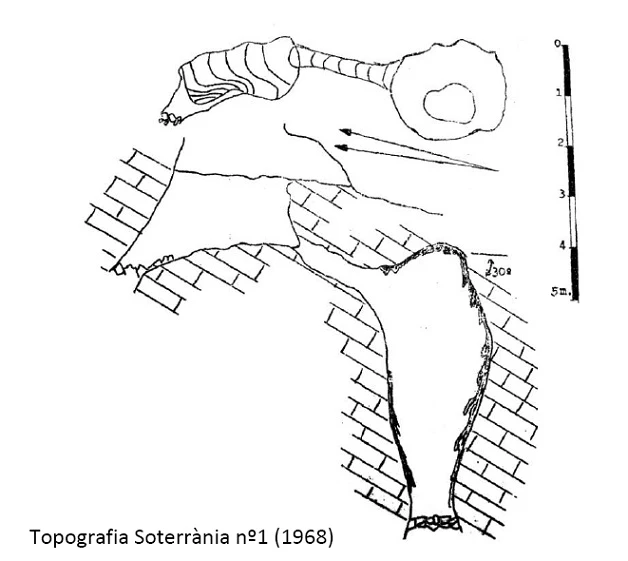 Topografía de VENTOSES, AVENC DE LES (2 de 2)
