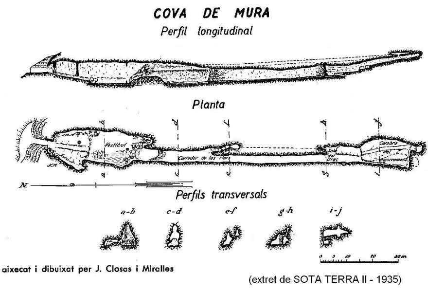 Topografia de MURA, COVES DE (1 de 2)