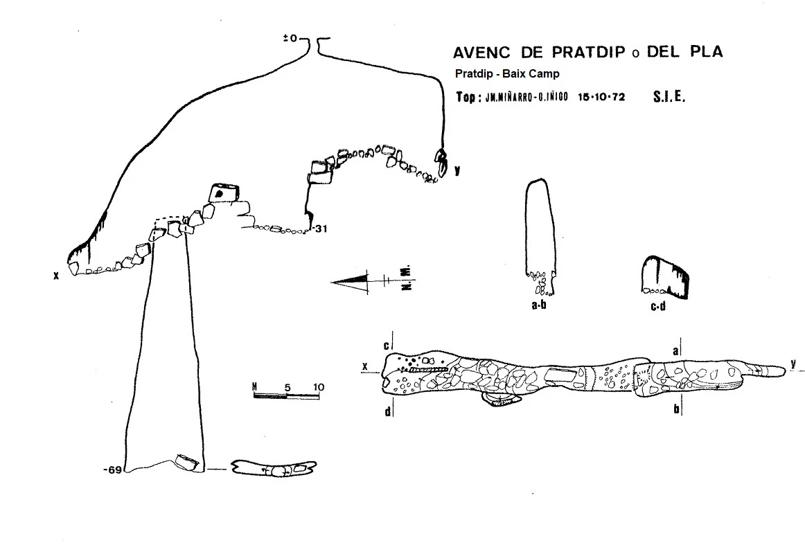 Topografia de PRATDIP, AVENC DE (2 de 2)