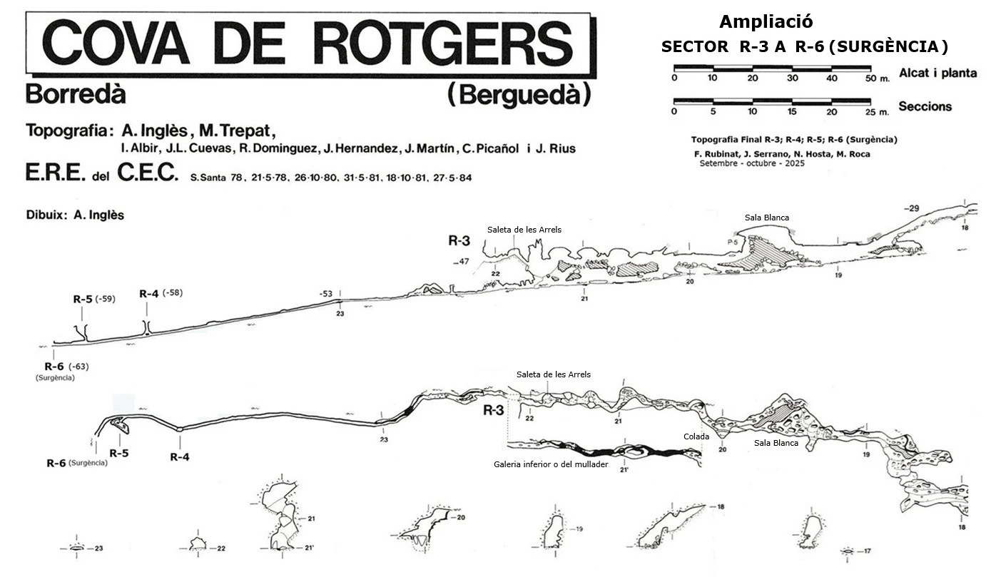 Survey of ROTGERS (R-2, R3, R-4, R-5, R-6),  COVA DE (3 of 6)