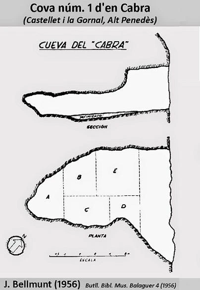 Topografía de CABRA, COVA Nº1 DEL (1 de 1)