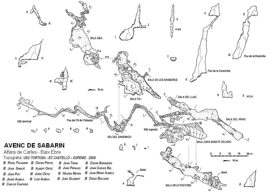 Topografía de SABARÍN, AVENC (1 de 2)