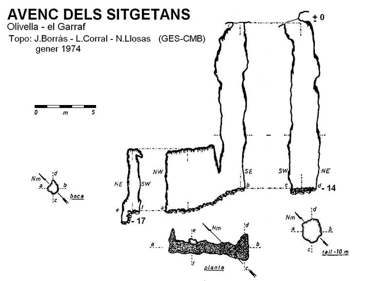 Topografía de SITGETANS, AVENC DELS (1 de 1)