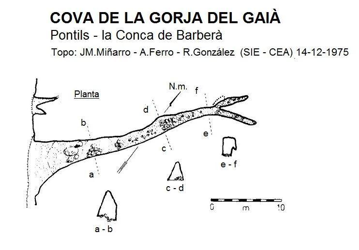 Survey of GORJA DEL GAIÀ, COVA DE LA (1 of 1)