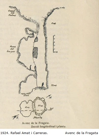 Topografia de FRAGATA, AVENC DE LA (2 de 2)