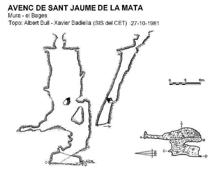 Topografia de SANT JAUME DE LA MATA, AVENC DE (1 de 4)