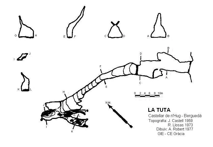 Topographie de TUTA, LA (3 sur 5)